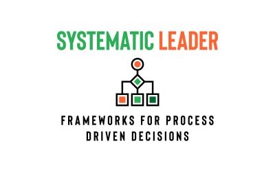 Podcast Feature: Systematic Leader